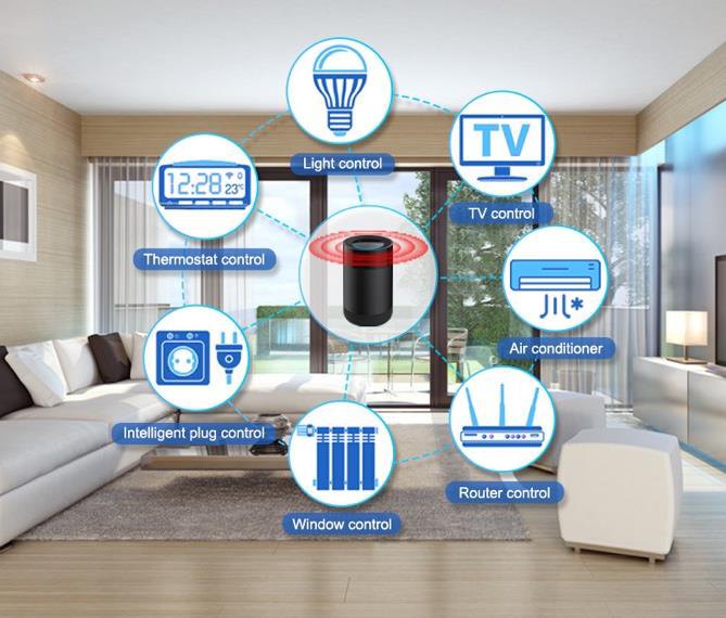 Mesh Wi-Fi node