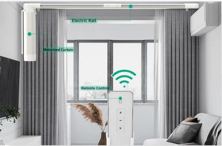 Motorized roller blinds on a window